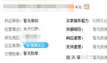 为什么阿里巴巴 Www 1688 Com 大部分商户几乎没有销量 像空城一样 知乎