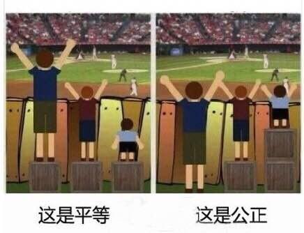 公平 平等 公正之间有什么区别与联系 知乎 公平 平等 公正之间有什么区别与联系 知乎