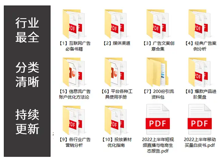 动图
