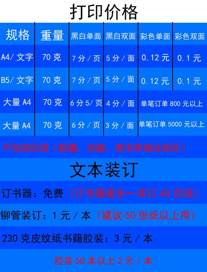 某宝上面的彩印价格和胶装价格：pdf打印服务 网上打印 复印服务 胶装书籍