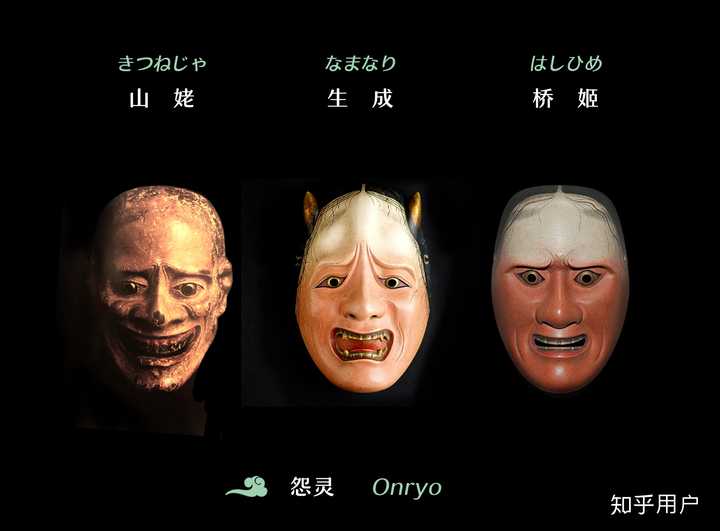 日本的「能面」是怎样的表演艺术？ - 知乎