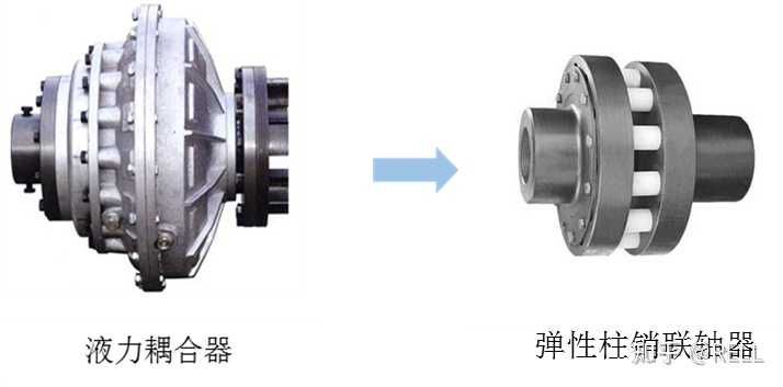 水泥球磨机内部_水泥球磨机用途_水泥球磨机工作原理