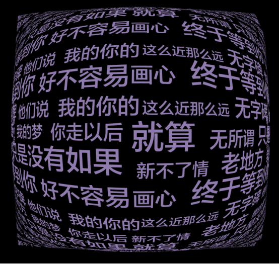 怎样把照片或者文字设计成张靓颖演唱会海报的球状效果 知乎