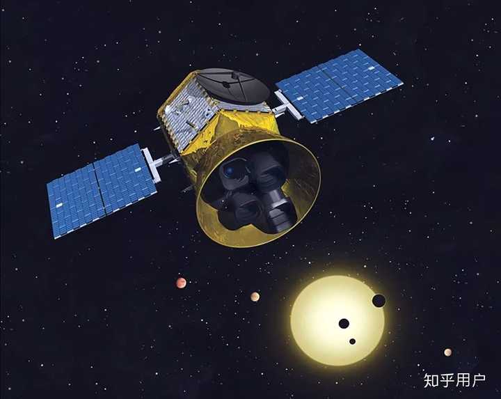 开普勒太空望远镜燃料耗尽正式退役，如何评价它对人类探索宇宙的贡献？ - 知乎