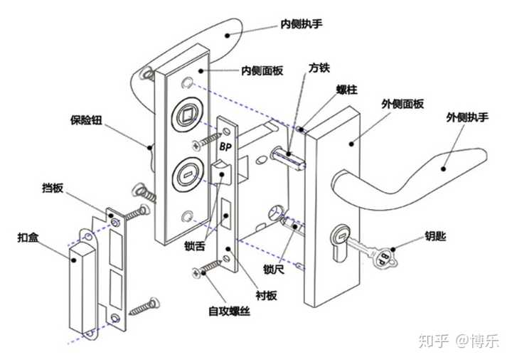 密码锁内部构造原理图图片