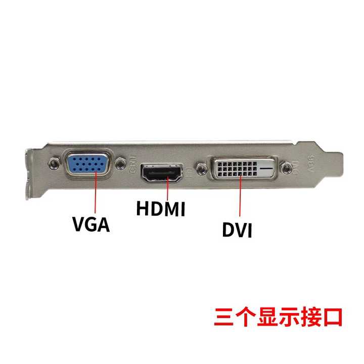 ITX显卡就是刀卡吗? - 知乎