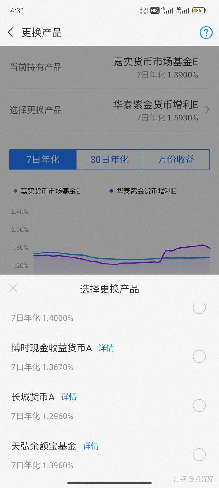 2025年余额宝放100万一个月有多少利息? - 知乎