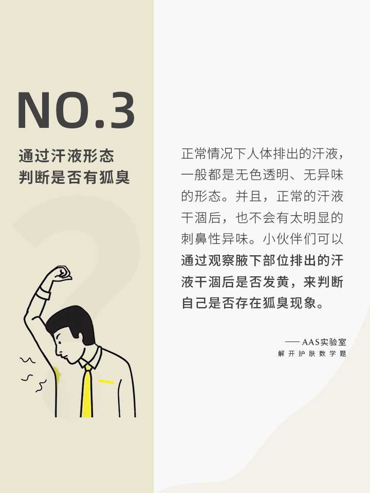 腋下有味道就一定是狐臭吗 知乎 腋下有味道就一定是狐臭吗 知乎