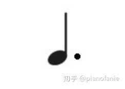 四分音符 是什么 知乎 四分音符 是什么 知乎