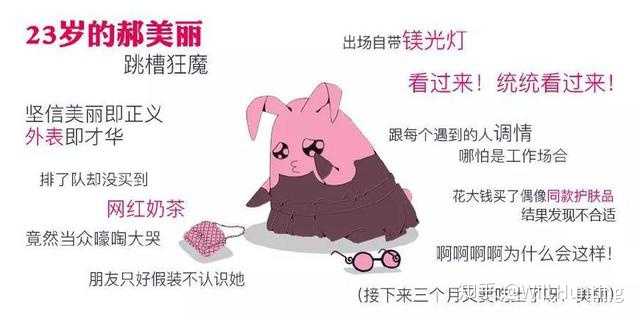 什么是表演型人格障碍 知乎 什么是表演型人格障碍 知乎