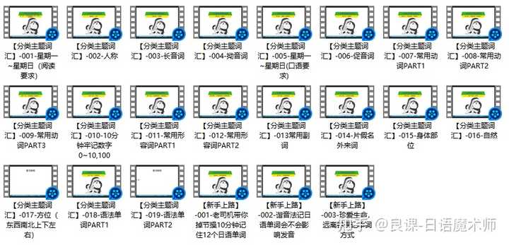 学日语 为什么要按顺序记住五十音图 知乎