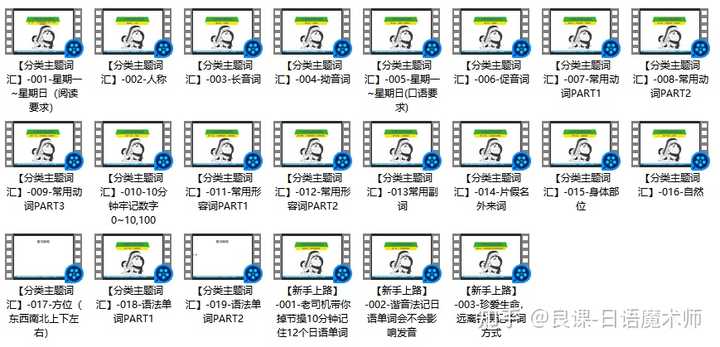 学日语 为什么要按顺序记住五十音图 知乎 学日语 为什么要按顺序记住五十音图 知乎