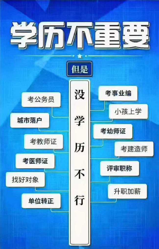 山东省成人职业中专毕业证（山东有一年制电大中专毕业证书）