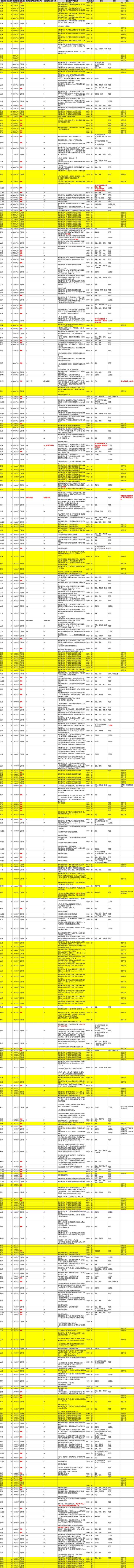 以日本政府目前应对疫情的方式 日本会出现千万级人员感染的情况吗 拍照如屎党党魁的回答 知乎