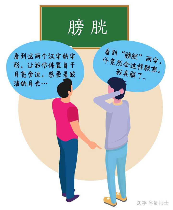 治愈尿路感染有什么最快方法 知乎