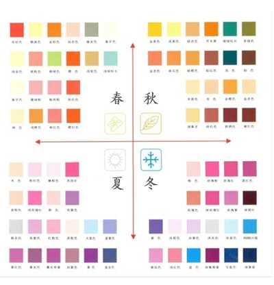 皮肤黑的男性 怎么穿衣服 穿衣服有什么颜色搭配的讲究 云女友的回答 知乎