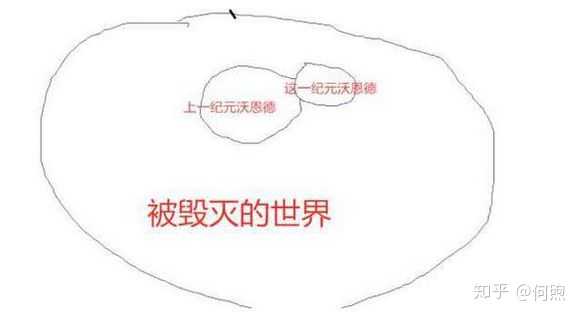 如何理解琥珀之剑? - 知乎