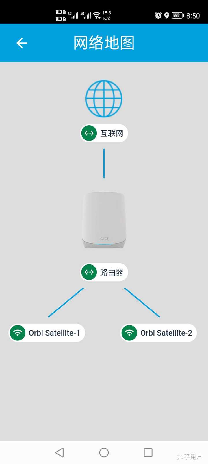 MESH主路由及子路由，如何连线及设置？ - 知乎