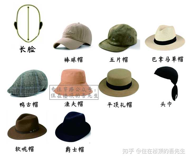 帽子的种类带图图片