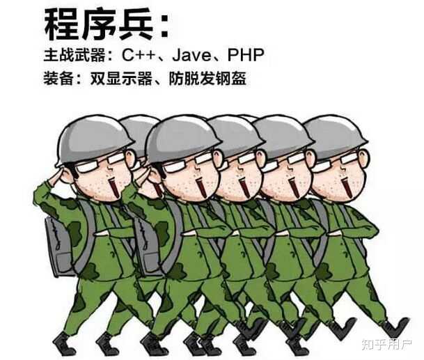 有C++基础如何学习JAVA？ - 知乎