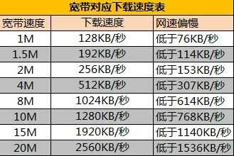 图片2m等于多少mb图片