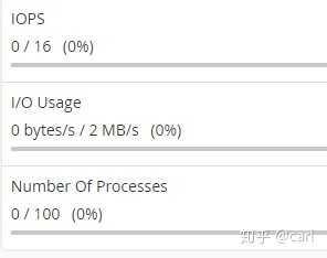 namesilo的虚拟主机怎么样?