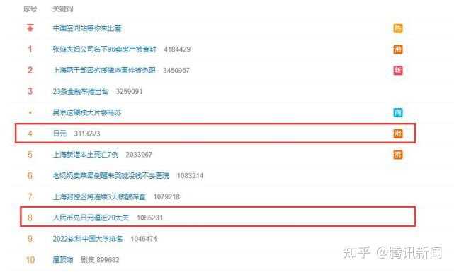 日元汇率走势分析_日元汇率趋势图_近几年日元汇率走势图