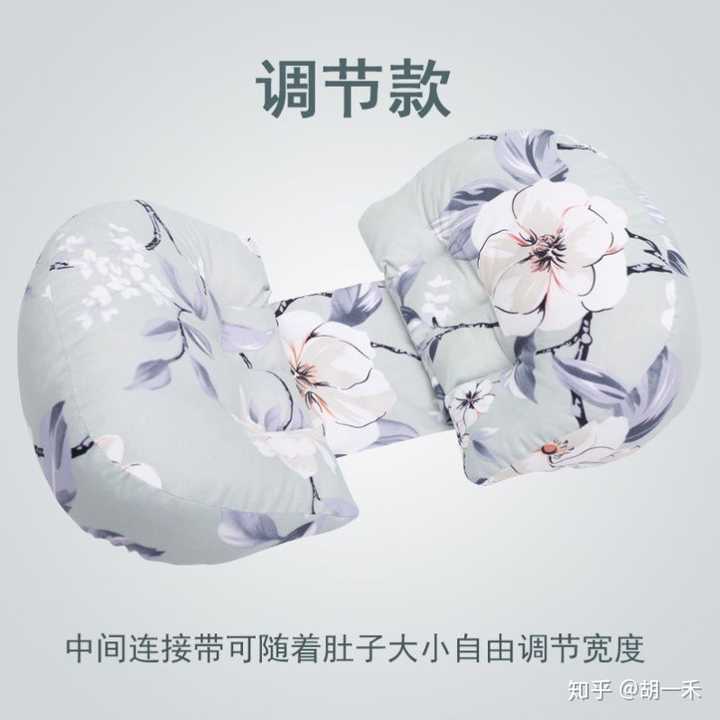 止鼾器是否真的管用 那一种类型的止鼾器管用呢 知乎 止鼾器是否真的管用 那一种类型的止鼾器管用呢 知乎