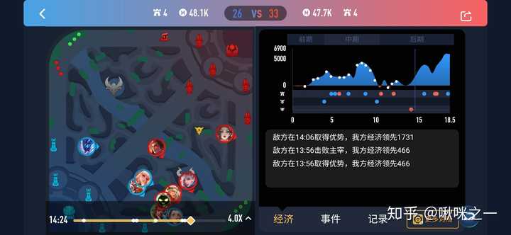 兵线是从游戏开始后多少秒开始出生