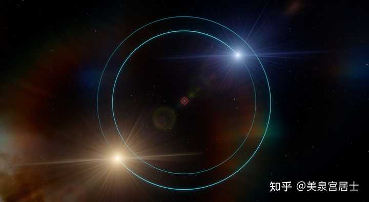 除了天狼星B,还有哪些知名的白矮星? - 知乎