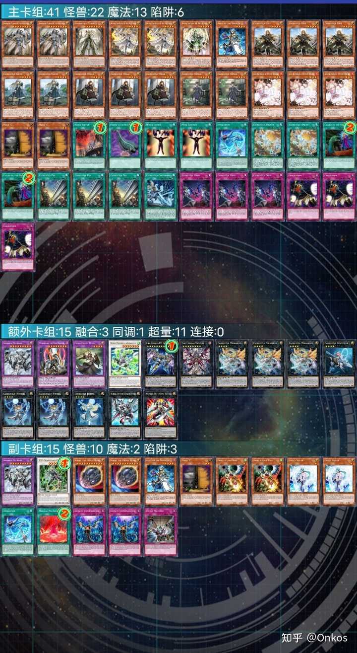 游戏王ocg目前救祓少女卡组如何构筑 具体思路是什么 希望详细一点 知乎