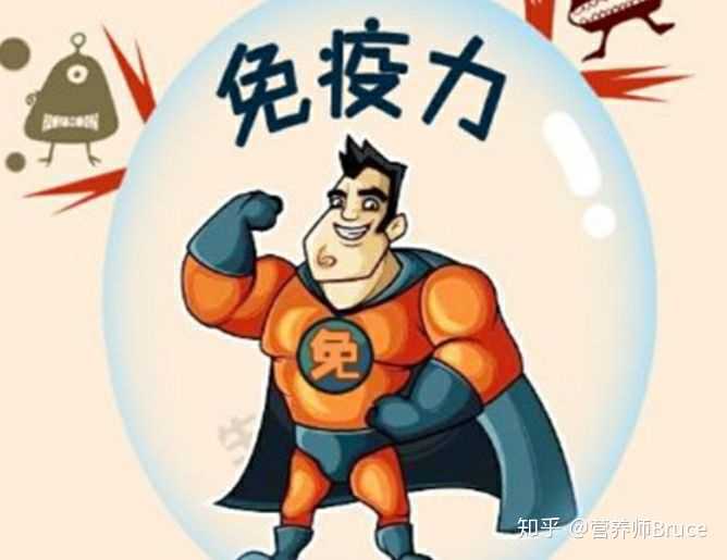 可以服用什么药品来提高免疫力？