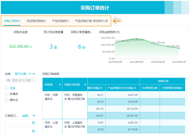 erp对账单_账单日和还款日一般隔多少天_账单英文