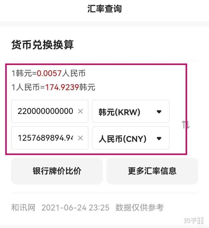 韩元购买力 韩国一碗面多少韩元 一千万韩元在韩国的购买力