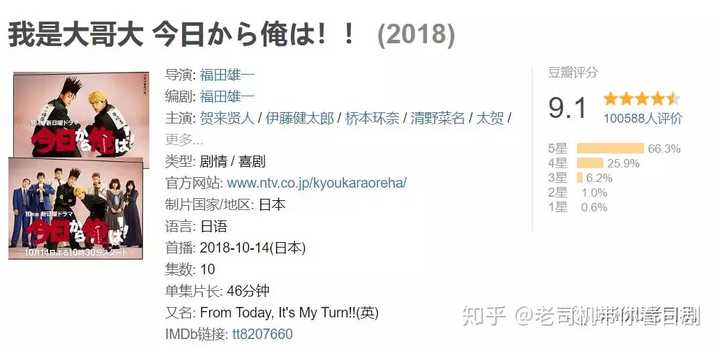 你看过最好的五部日剧是什么 知乎