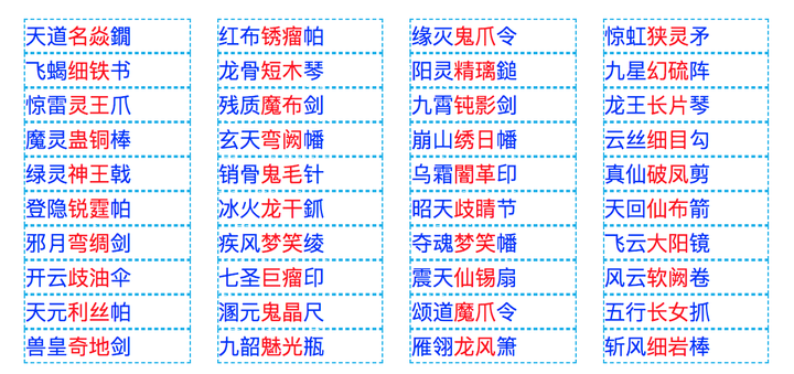 怎么样给小说中的地点取地名 知乎 怎么样给小说中的地点取地名 知乎