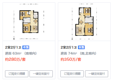2025年,预算300w北京买房该怎么选? - 知乎