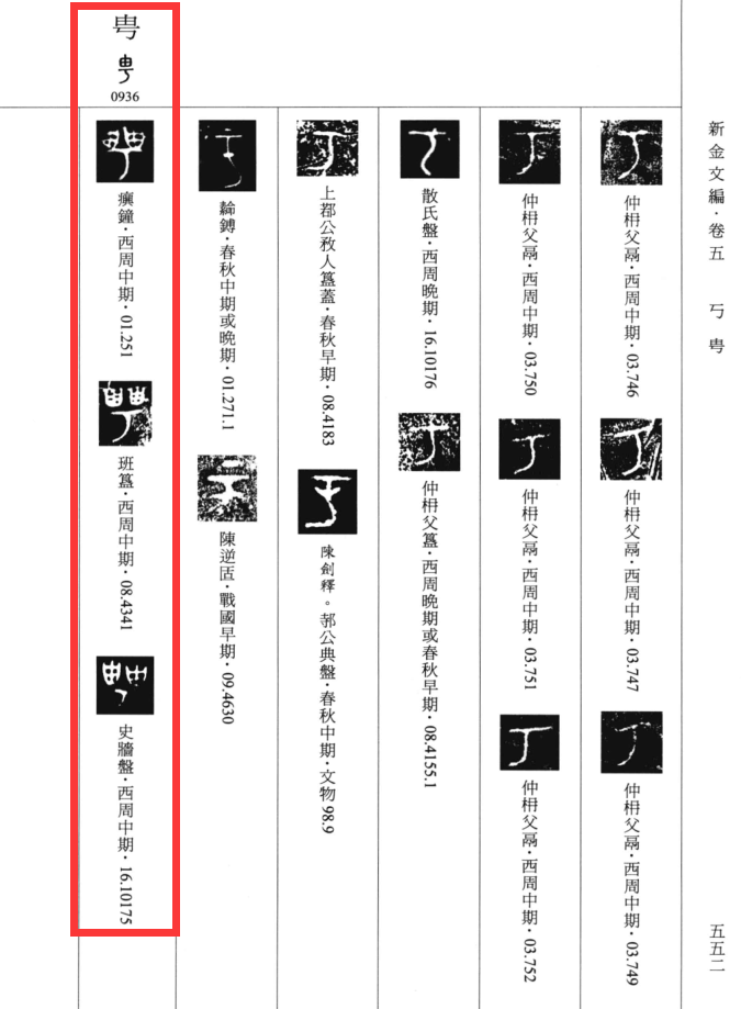 如何查到甲骨文,金文釋文中的生僻字?