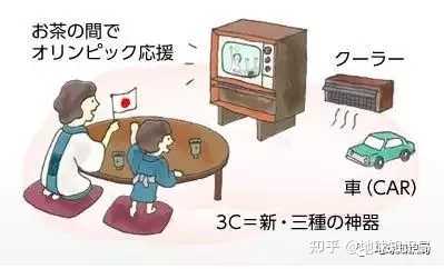 平成废宅文化代表插图