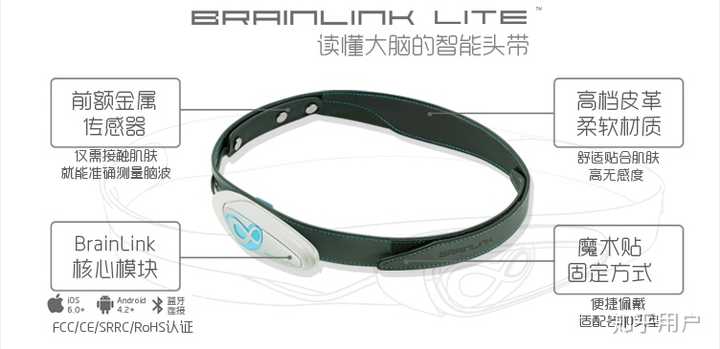 最近新出的一款脑波游戏设备，穿戴式的BrainLink智能头箍是什么样的东西？ - 知乎