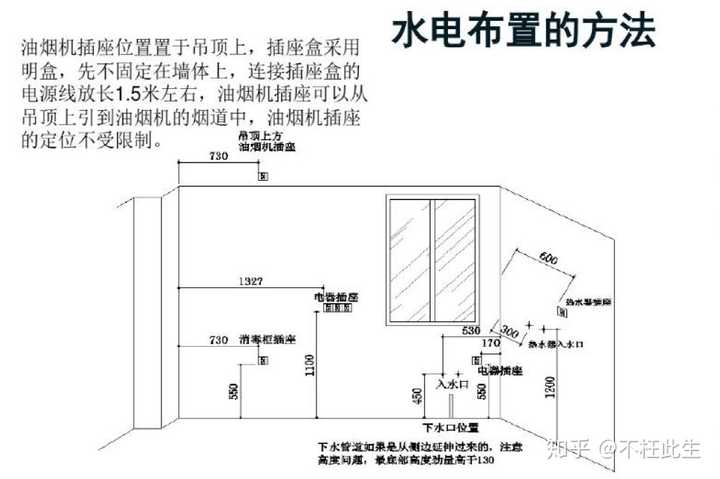 沒改水電前的圖紙