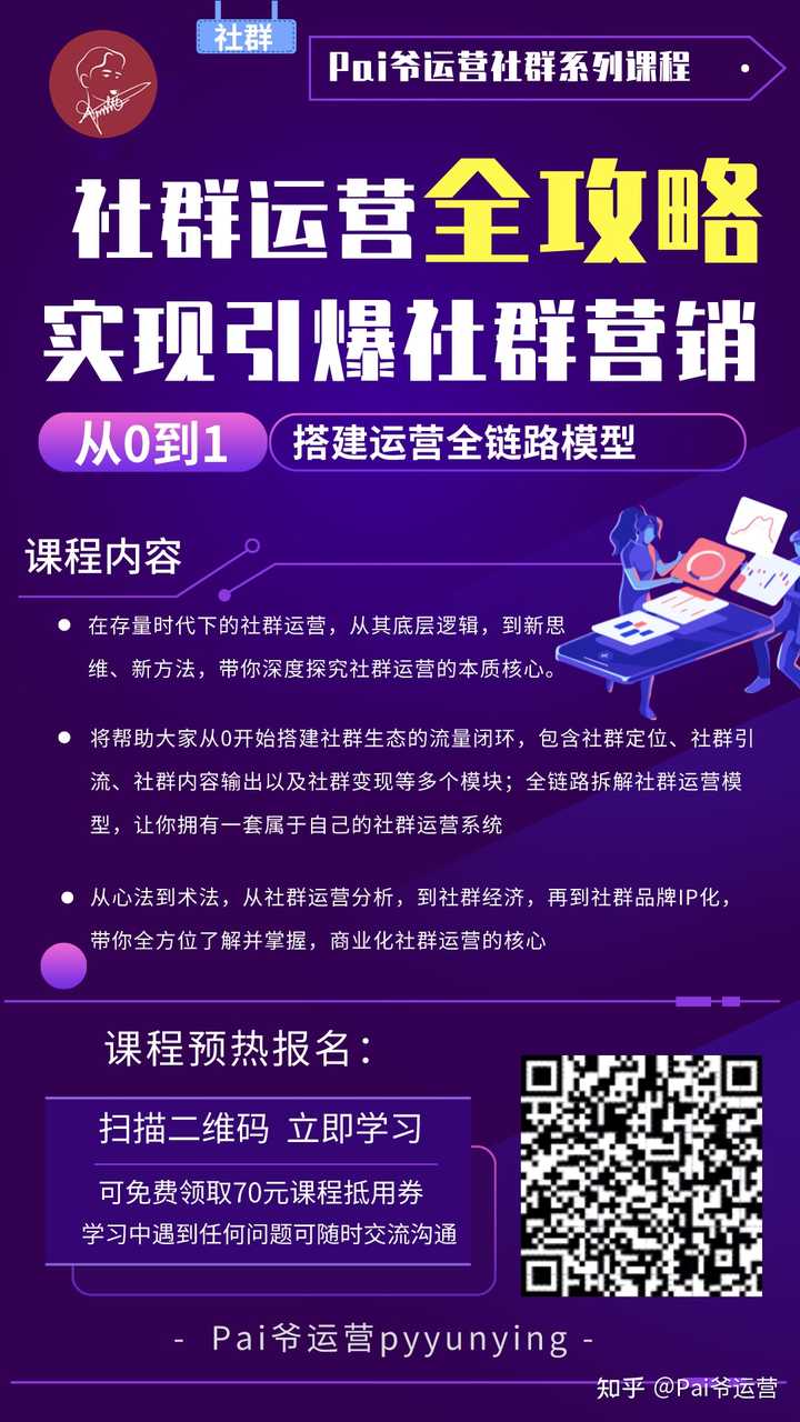 社群运营怎么做？如何打造高活跃私域社群体系？ 知乎