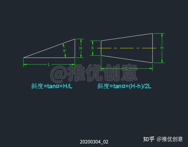工程制图斜度锥度怎么画? - 知乎