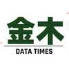 金木数读