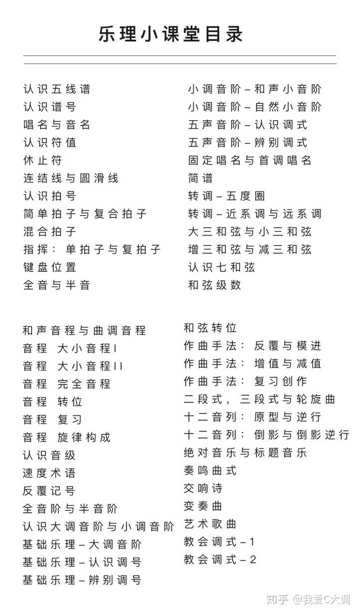学习乐理知识 如何从零开始 知乎 学习乐理知识 如何从零开始 知乎