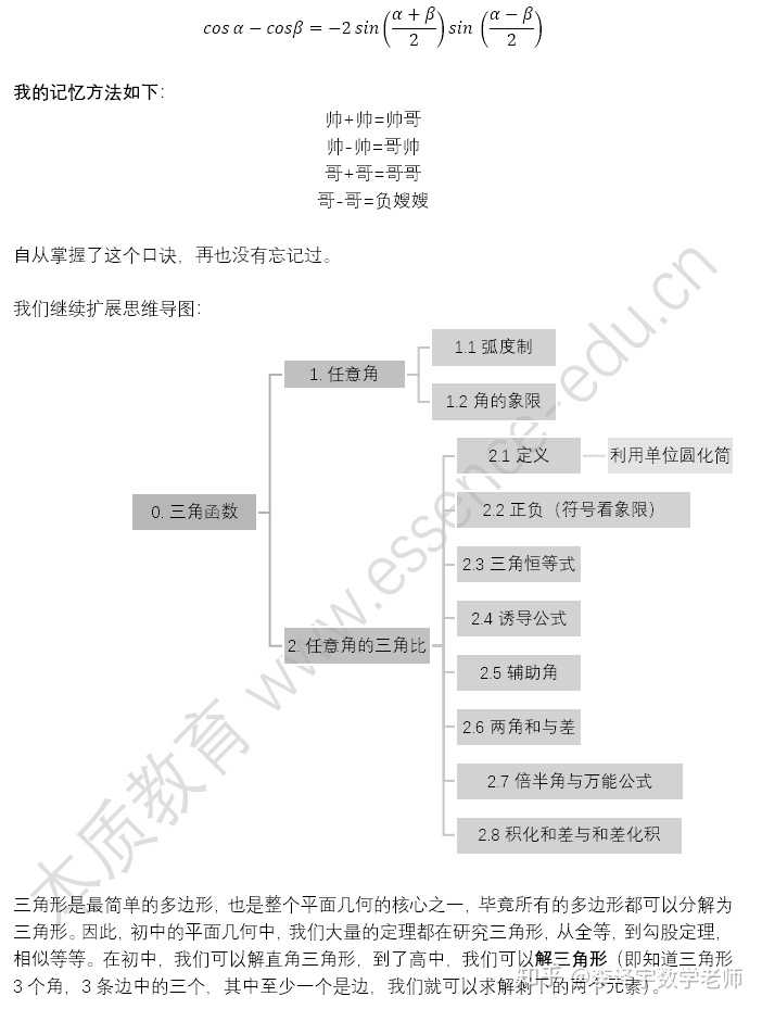 三角函数怎么才能学好 知乎 三角函数怎么才能学好 知乎