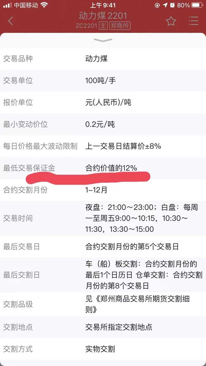 大家经常说的杠杆到底是什么？ - 知乎