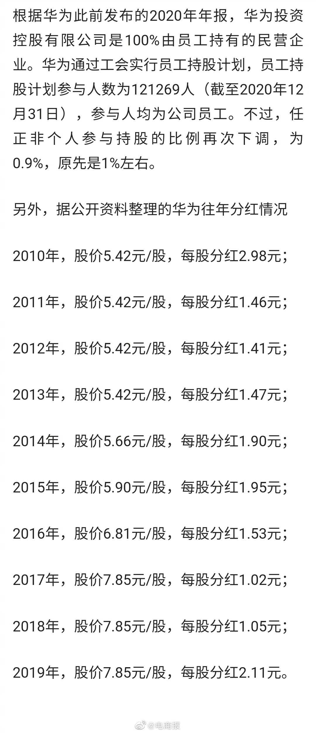 华为2021年终分红