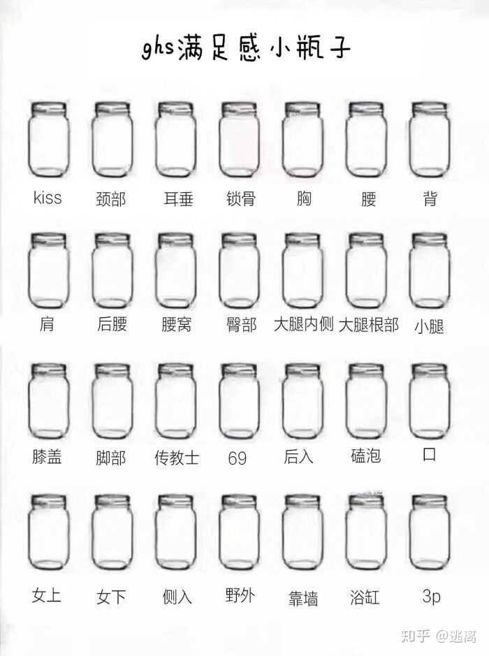 「心动小瓶子」是什么,怎么玩?