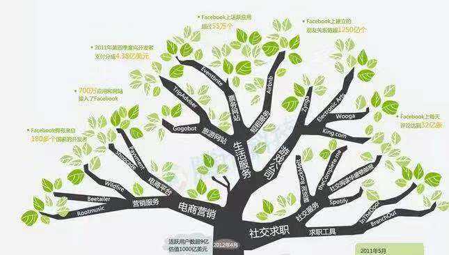 智慧树刷课代码知乎(智慧树刷课代码怎么用)